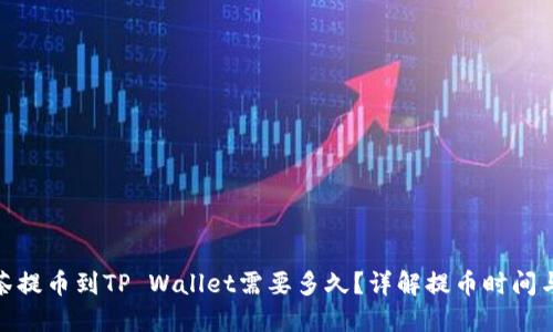 : 抹茶提币到TP Wallet需要多久？详解提币时间与流程