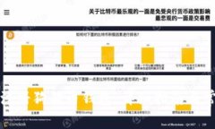 如何下载和注册狗狗币钱