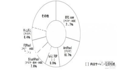 当然可以为您提供相关内容。以下是关于“okcoin比特币钱包地址在哪”的、关键词、内容大纲及相关问题。

如何找到OKCoin比特币钱包地址？全面指南与解答