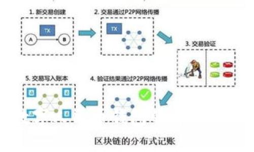 央数钱包与数字人民币钱包的详尽对比与使用指南