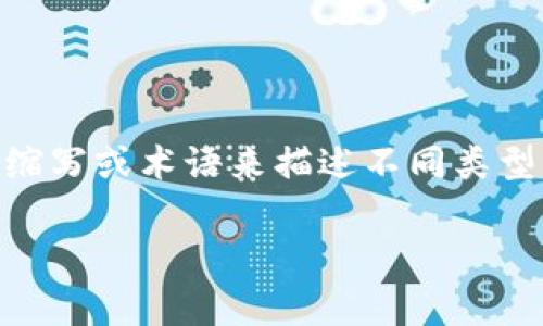 加密货币钱包的英文缩写通常是“CW”，代表“Cryptocurrency Wallet”。不过在特定的上下文中，人们也可能使用不同的缩写或术语来描述不同类型的加密货币钱包，如“HW” 通常代表“Hardware Wallet”（硬件钱包），而“SW”通常代表“Software Wallet”（软件钱包）。

如果你对加密货币钱包的功能、种类或使用方式有更深入的兴趣，也可以问我相关的问题！