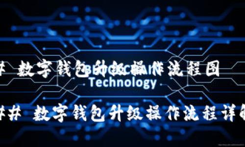 # 数字钱包升级操作流程图

## 数字钱包升级操作流程详解