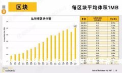 TPWallet池子币取出指南：全