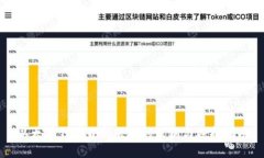 以太坊钱包最新版本的区