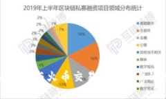 如何将TPWallet与火币交易所