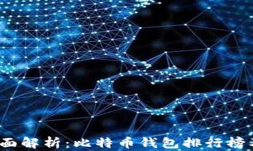 
2023年全面解析：比特币钱包排行榜及选择指南