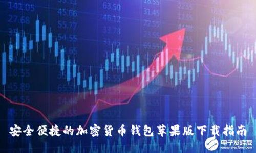 安全便捷的加密货币钱包苹果版下载指南
