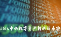 如何将TPWallet中的数字资产