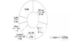 TPWallet助记词恢复指南：轻