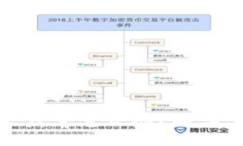 tpwallet检测出病毒怎么办？解决方案与注意事项