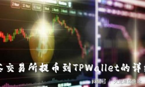 从抹茶交易所提币到TPWallet的详细指南