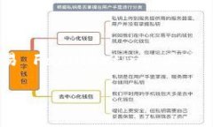 如何在 TPWallet 里购买 US