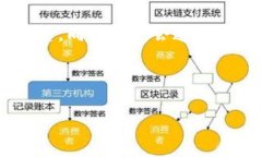 内容概览在《济南数字钱