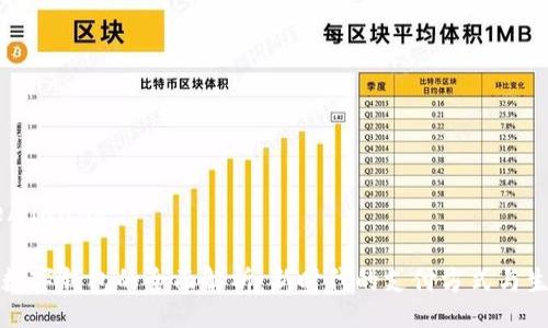 jianjie/jianjie

成都市数字钱包的全面解析：新时代的支付方式与生活变革