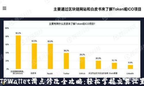 
TPWallet滑点修改全攻略：轻松掌握交易设置
