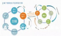 如何在TPWallet中找到代币授