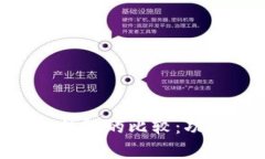 TPWallet与小狐狸钱包的比较