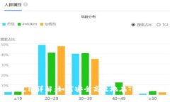 Core提币流程详解：如何安