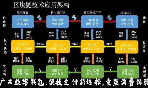 广西数字钱包:便捷支付新选择,重塑消费体验