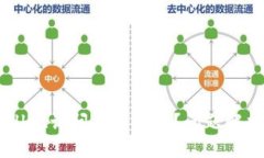 为什么TPWallet访问不了链接