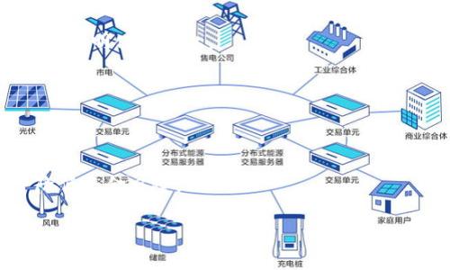 如何从TP观察钱包中安全转出币种：详细指南/
TP观察钱包, 转币, 加密货币交易/guanjianci

随着数字货币的快速发展，越来越多的人开始使用加密钱包来存储和交易他们的数字资产。TP观察钱包作为一款广受欢迎的数字货币钱包，其用户界面友好、功能全面，但对于新手来说，如何将钱从钱包中安全转出仍然是一个重要的问题。本文将为大家提供一个详细的指南，帮助在TP观察钱包中如何安全地转出币种，同时解答一些用户在操作过程中可能遇到的常见问题。

1. TP观察钱包简介
TP观察钱包是一款支持多种数字资产的钱包，用户可以打理自己的加密资产，进行转账和接收币种。TP观察钱包最大的优势在于其安全性和易用性。用户可以创建多个账户，方便管理不同种类的数字货币。同时，TP观察钱包还提供了观察功能，用户可以实时查看市场动态，及时把握投资机会。

为了确保用户资产的安全，TP观察钱包采用了多重加密机制，包括私钥本地存储、密码保护等措施。用户在使用TP观察钱包时，建议开启双重验证和其它安全选项，以提高钱包的安全性。

2. 如何从TP观察钱包中转出币种
从TP观察钱包中转出币种的过程并不复杂，以下是详细步骤：

strong步骤一：打开TP观察钱包/strong
首先，确保您已经下载并安装了TP观察钱包的最新版本，随后打开应用程序并登录您的账户。如果您没有账户，您需要先注册并完成验证。

strong步骤二：选择需要转出的币种/strong
登录后，在主界面找到“资产”或“钱包”的选项。点击进入后，您会看到各种数字资产的列表。选择您想要转出的币种。

strong步骤三：点击转出/strong
选中所需币种后，找到“转出”或“发送”按钮，点击进入转账页面。

strong步骤四：填写转账信息/strong
在转账页面，您需要填写收款地址和转账金额。请确保收款地址无误，可以通过扫描二维码或手动输入。值得注意的是，一旦信息提交，转账不可撤回，因此请务必仔细核对收款地址和金额。

strong步骤五：确认转账/strong
填写完成后，点击“确认”按钮。系统可能会要求您输入密码或通过其他方式进行身份验证，确保转账安全。验证通过后，系统会处理您的请求，您可以在“交易记录”中查看转账状态。

3. 转出币种常见问题解答

h4问题1：TP观察钱包转出币种失败怎么办？/h4
如果您的转出操作失败，首先要检查几个方面：1）确认网络连接正常；2）确保您的钱包余额足够支付转账金额和手续费；3）检查收款地址是否正确。如果上述检查都没问题，可以考虑在钱包的支持页面查找更多帮助。

h4问题2：转出时需要支付手续费吗？/h4
是的，从TP观察钱包转出币种时通常会涉及到网络手续费，这笔费用是由区块链网络收取的，用于支付矿工的服务费用。手续费的金额与所选币种、当前网络拥堵程度有关，建议在转账前了解相关费用，以免造成转账失败。

h4问题3：转账后的交易如何追踪？/h4
TP观察钱包允许用户在“交易记录”中查看已完成的交易，您也可以通过交易哈希在区块链浏览器中查询交易详情。确认交易状态、接收方信息等都可以通过这些方式获得透明化的信息。

h4问题4：是否可以撤回已发出的转账？/h4
一旦转账确认后，交易是不可撤回的，因此在转账之前务必仔细核对所有信息。在转出之前确保您明白这一点，以防出现错误。

h4问题5：如何提升TP观察钱包的安全性？/h4
要提升TP观察钱包的安全性，用户应定期更新软件、开启双重验证、妥善保存私钥和助记词，以及避免在公共网络中使用钱包。定期检查账户安全设置，保持警惕，有助于降低资金风险。

希望以上信息能够帮助您更好地在TP观察钱包中转出币种，确保交易的安全与顺利。如果您还有其他问题，请随时联系技术支持或参考产品文档。