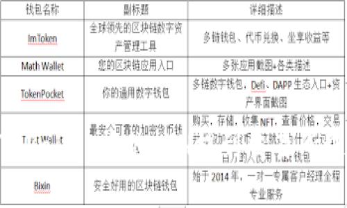如何将TPWallet中的ETH提到交易所进行交易？