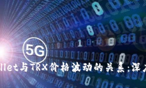 TPWallet与TRX价格波动的关系：深度分析