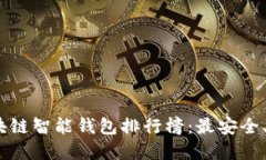 2023年区块链智能钱包排行