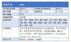 加密货币提现钱包完整教