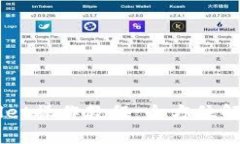 中本聪TPWallet操作教程：全