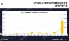 2023年区块链支付钱包价格