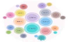 如何轻松通过鱼池矿工收