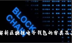 全面解析区块链电子钱包