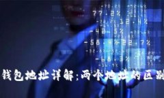 比特币钱包地址详解：两