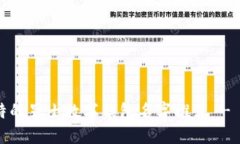2023年最独特的男士数字钱