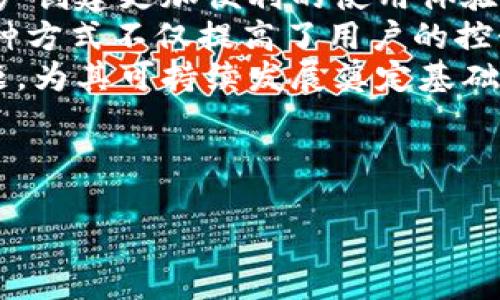 思考一个且的  
   如何通过TPWallet实现USDT跨链转账？  / 

相关关键词  
 guanjianci  TPWallet, USDT, 跨链转账, 加密货币  /guanjianci 

内容主体大纲  

1. 介绍TPWallet及其功能  
    1.1. 什么是TPWallet  
    1.2. TPWallet的主要特点  
    1.3. TPWallet支持的加密货币种类  

2. 什么是USDT及其重要性  
    2.1. USDT简介  
    2.2. USDT的使用场景  
    2.3. 为什么选择USDT进行跨链转账  

3. 跨链转账的基本概念  
    3.1. 什么是跨链转账  
    3.2. 跨链转账的原理  
    3.3. 跨链转账的优势和风险  

4. 如何在TPWallet中进行USDT跨链转账  
    4.1. TPWallet账户注册和登录  
    4.2. 选择转账网络  
    4.3. 输入转账信息和确认交易  
    4.4. 交易状态查询  

5. 跨链转账常见问题与解决方案  
    5.1. 转账失败的原因  
    5.2. 资金延迟到账的处理  
    5.3. 如何找到跨链交易记录  

6. 总结与未来展望  
    6.1. TPWallet在跨链转账中的重要性  
    6.2. 加密货币未来的发展趋势   
    6.3. 用户如何安全进行跨链转账  

---

## 详细内容

### 1. 介绍TPWallet及其功能

#### 1.1. 什么是TPWallet  
TPWallet是一款功能强大的加密货币钱包，致力于为用户提供安全、便捷的数字资产管理体验。它支持多种区块链网络，用户可以自由管理自己的数字资产，同时还提供了跨链转账等高级功能。TPWallet的用户界面友好，适合新手和专业用户。

#### 1.2. TPWallet的主要特点  
TPWallet的主要特点包括高安全性、多平台支持、用户友好的界面和集成的交换功能。该钱包使用高级加密技术，确保用户的资金安全。此外，TPWallet还支持用户通过DApp进行交易和投资，增强了用户的操作自由度。

#### 1.3. TPWallet支持的加密货币种类  
TPWallet支持的加密货币种类繁多，包括比特币（BTC）、以太坊（ETH）、USDT（泰达币）等主流数字货币。这使得用户能够在一个平台上管理多种资产，大大提高了便利性。

### 2. 什么是USDT及其重要性

#### 2.1. USDT简介  
USDT是一种稳定币，与美元等法定货币挂钩，其价值基本保持在1:1。由于其相对稳定的特性，USDT被广泛用于加密货币交易所，作为一种安全的交易媒介。USDT在加密货币市场中的流通量巨大，是市场上最受欢迎的稳定币之一。

#### 2.2. USDT的使用场景  
USDT的使用场景非常丰富，包括但不限于交易所交易、跨境支付和资产避险等。特别是在市场波动较大时，用户可以将其他加密货币转换为USDT以降低风险。此外，USDT也常用于国际汇款，使得跨境转账变得更为简便。

#### 2.3. 为什么选择USDT进行跨链转账  
选择USDT进行跨链转账的重要原因在于其稳定性和流动性。由于USDT在多个区块链上都有发行，用户可以通过TPWallet将其在不同链之间进行转移，享受更低的交易费用和更快的转账速度。同时，使用USDT也能够降低由于价格波动而带来的风险。

### 3. 跨链转账的基本概念

#### 3.1. 什么是跨链转账  
跨链转账是指在不同区块链之间进行的资产转移。这种方式允许用户在一条区块链上发送资产，并在另一条区块链上接收。跨链技术旨在解决不同区块链之间的互通性问题，推动数字资产的自由流动。

#### 3.2. 跨链转账的原理  
跨链转账的实现通常依赖于智能合约和中继链等技术。简单来说，当用户在一个链上发起转账请求后，相应的智能合约会锁定该资产，然后在目标链上发行等量的资产，完成转账过程。这样的机制保障了资产的安全性和准确性。

#### 3.3. 跨链转账的优势和风险  
跨链转账的主要优势包括灵活性高、交易成本低以及实现了不同链资产的相互转换。然而，其风险也不容忽视，例如技术漏洞、网络拥堵或黑客攻击等可能导致资产损失。用户在进行跨链转账时，需谨慎选择平台和教程。

### 4. 如何在TPWallet中进行USDT跨链转账

#### 4.1. TPWallet账户注册和登录  
在开始跨链转账之前，用户需要首先在TPWallet上注册账户。注册过程相对简单，只需输入基本信息并设置密码即可。注册完成后，用户可以通过输入注册信息进行登录。

#### 4.2. 选择转账网络  
登录后，用户需进入转账界面，选择USDT作为转账资产，并选择来源和目标链。例如，用户可以选择将ERC20的USDT转移到TRC20网络。正确选择网络是确保转账顺利的关键一步。

#### 4.3. 输入转账信息和确认交易  
用户需要输入目标地址、转账金额等信息。在确认所有信息正确无误后，用户可以点击“确认”按钮。此时，请注意检查转账费用，并根据需要选择适当的手续费，以确保交易不会因为费用不足而失败。

#### 4.4. 交易状态查询  
转账成功后，用户可以在TPWallet的交易记录中查看相关信息。同时，用户也可以通过区块链浏览器查询交易状态，确认资金是否成功到账。若出现异常情况，用户应及时联系TPWallet的客服支持。

### 5. 跨链转账常见问题与解决方案

#### 5.1. 转账失败的原因  
转账失败的原因可能有多种，例如网络故障、手续费不足、目标地址错误等。用户在转账前应仔细检查网络状态和输入信息。若依然失败，建议联系TPWallet客服进行咨询。

#### 5.2. 资金延迟到账的处理  
有时，资金由于网络拥堵或其他原因可能会延迟到账。在这种情况下，用户需要耐心等待，同时可以通过区块链浏览器查询交易状态，确认交易是否已经被网络确认。如果长时间未到账，建议联系平台客服进行处理。

#### 5.3. 如何找到跨链交易记录  
在TPWallet中，用户可以在交易记录页面中查看所有的转账记录。如果需要进一步查询，可以通过相关区块链浏览器输入交易哈希进行查询。此外，用户还需保留交易记录，以便于日后的查账与申诉。

### 6. 总结与未来展望

#### 6.1. TPWallet在跨链转账中的重要性  
TPWallet作为一个多功能加密钱包，不仅提高了用户对资产的管理效率，也推动了跨链生态的发展。随着跨链技术日益成熟，TPWallet将在未来继续扮演重要角色，吸引更多用户参与跨链交易。

#### 6.2. 加密货币未来的发展趋势  
未来，加密货币将会越来越普及，跨链技术的发展将会打破不同区块链之间的壁垒，使得数字资产在全球范围内自由流动。同时，用户对安全性和便捷性的需求将促进更多创新产品的推出。

#### 6.3. 用户如何安全进行跨链转账  
在进行跨链转账时，用户应保持警惕，选择可靠的平台进行操作，杜绝点击钓鱼链接和向不明地址转账。在进行大额交易时，建议先进行小额测试转账，确保一切正常后再进行大额交易。

---

### 相关问题

1. TPWallet的安全性如何？
2. 什么是稳定币，它有何优势？
3. 选择跨链转账的最佳时机？
4. 如何判断交易费用是否合适？
5. TPWallet与其他钱包的对比？
6. 跨链技术的未来发展方向？

以下是对每个问题的详细介绍，字数控制在600字左右。

---

### 1. TPWallet的安全性如何？
TPWallet的一大优势在于其出色的安全性。首先，TPWallet采用了多重加密技术来保护用户的私钥和交易信息，确保只有用户自身可以访问其资产。此外，钱包内置的多重身份验证机制（如二次验证）增加了账户的安全性，避免了未经授权的访问。
其次，TPWallet持续对其系统进行安全审计，以识别和修补潜在的安全漏洞。用户可以随时更新其钱包版本，以确保使用最新的安全补丁。对于大额资金，建议用户使用硬件钱包进行离线存储，以防网络攻击。
此外，TPWallet还强调用户的安全意识教育。用户被建议定期更改密码，启用二次验证，并注意识别钓鱼网站。提高个人的安全意识，是保护资产的关键。总之，TPWallet在安全性方面下了很多功夫，为用户创造了一个安全的数字资产管理环境。

### 2. 什么是稳定币，它有何优势？
稳定币是一种特殊的数字货币，其价值与法定货币（如美元、欧元）或其他资产（如黄金）挂钩。稳定币的主要优点在于其价值稳定性，使得用户可以在波动剧烈的加密货币市场中找到一种“避风港”。
首先，稳定币的挂钩机制帮助用户规避了加密市场的价格波动。在市场不确定性较高的时候，用户可以将其他加密货币兑换为稳定币，从而保护其投资。其次，稳定币在交易中作为媒介，提供了流动性，使得用户能够更快、更便捷地完成交易。
此外，稳定币也被广泛应用于去中心化金融（DeFi）场景中，帮助用户实现借贷、流动性挖矿等功能。与传统金融相比，稳定币的操作更加便捷。此外，其去中心化的特性也使得跨境支付成为可能，降低了汇款成本和时间。因此，稳定币在当前的金融生态中占据了重要的位置。

### 3. 选择跨链转账的最佳时机？
跨链转账的选择时机非常重要，影响着转账的效率和成本。通常情况下，选择在网络繁忙程度较低时进行跨链转账是最佳时机。比如，尽量避免在工作日的高峰时段或特定事件发生（如市场波动时）进行转账，这样可以减少延迟与成本。
此外，用户还应关注不同网络的手续费波动，选择在手续费相对较低的时段进行转账。定期关注不同区块链的网络状态以及最新动态，可以帮助用户制定最佳决策。一般来说，在减少市场活动的假期和周末进行跨链转账，可能会获得相对低的手续费。
最后，用户还应考虑自己的个人需求。如果用户急需资金，可能会选择高峰时段进行转账，但需准备好相应的手续费。在进行大额转账时，建议提前安排并选择合适的市场时机，确保转账顺利完成。

### 4. 如何判断交易费用是否合适？
判断交易费用是否合适，有几个重要的考虑因素。首先，用户应了解市场的行情。不同时间、不同区块链的交易费用可能会有所差异，用户可以通过区块链浏览器查询当前费用水平，以便与自己的费用进行比较。
其次，用户需要关注转账所需的交易费用与转账金额的比例。手续费过高会影响整体收益，特别是在小额转账时尤为明显。如果手续费超过了转账金额，用户则应重新考虑是否需要进行此交易。
此外，许多钱包和交易所都提供了手续费的可调节选项，用户可以根据自己的需求选择不同的手续费水平。在选择高手续费时，用户往往可以获得更快的确认速度，而低手续费则适合不急于到账的用户。总体来说，用户需根据交易的紧急性和金额大小进行综合判断，从而选择合适的费用策略。

### 5. TPWallet与其他钱包的对比？
TPWallet凭借其多功能性和用户友好的界面，在市场上占有一席之地。与其他钱包相比，TPWallet的一个明显优势在于其支持的多链资产类型，用户可以在同一个平台管理各类数字资产。
在安全性方面，TPWallet同样表现优秀。与一些冷钱包不同，TPWallet作为热钱包在安全性上虽然有所不足，但其采用的加密技术和多重认证机制也能有效保障用户资金的安全。而一些竞争对手的安全措施可能相对较弱，容易受到攻击。
此外，TPWallet的用户体验也相对较好。它的界面设计，对于新手用户尤其友好。而一些传统的钱包可能存在学习曲线，容易让用户感到困惑。最后，用户还应考虑客服支持，TPWallet提供多渠道服务，用户在遇到问题时可以及时获得帮助。

### 6. 跨链技术的未来发展方向？
跨链技术的发展在未来将继续快速演进。首先，越来越多的项目将进行跨链互操作性研究，推动不同区块链之间的兼容性。这将为用户创建更加便利的使用体验，提高资产的流动性。
其次，跨链桥和去中心化交易平台（DEX）的兴起，将使得用户能够在没有中介的情况下自由交易各种资产。与中心化交易所相比，这种方式不仅提高了用户的控制权，也降低了交易费用，为广大用户提供了更多选择。
最后，跨链技术的法规合规问题也将引起越来越多的关注。随着各国对加密资产的监管政策逐渐完善，跨链技术的合规性将成为话题，为其可持续发展奠定基础。未来，跨链技术有可能在智能合约、DeFi等多个领域发挥更大的作用，促进整个区块链生态的健康发展。

---

以上就是“如何通过TPWallet实现USDT跨链转账”的完整内容结构。希望对你有所帮助！