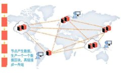 全面解析数字人民币钱包