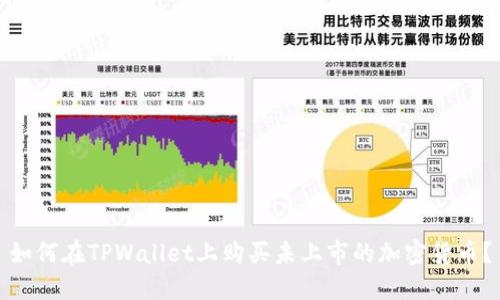 如何在TPWallet上购买未上市的加密货币？