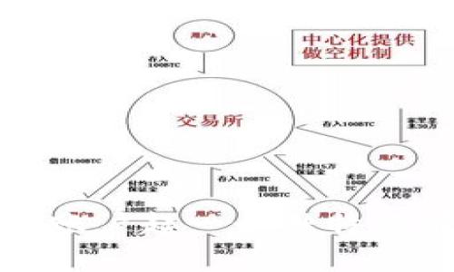 如何为数字钱包账户起一个独特而有吸引力的名字