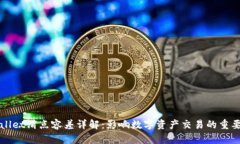 TPWallet滑点容差详解：影响