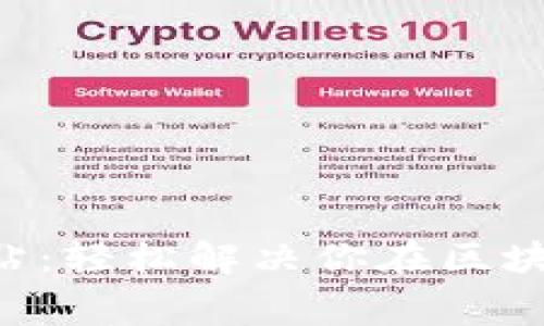 TPWallet 矿工费加油站：轻松解决你在区块链交易中的手续费问题