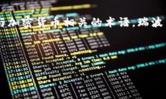 对于您的问题，“Plus钱包