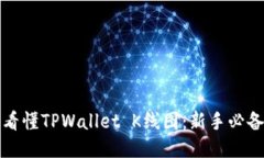 如何看懂TPWallet K线图：新