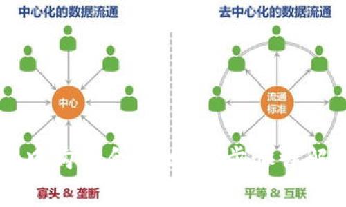 如何在TPWallet中购买合约地址：步骤详解及常见问题解答