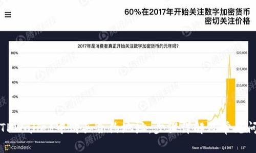 如何在TPWallet中购买合约地址：步骤详解及常见问题解答