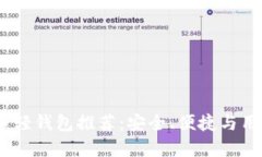2023年最佳比特币轻钱包推