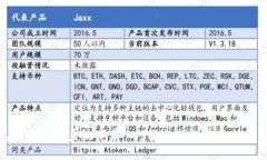 数字钱包编号查询系统下