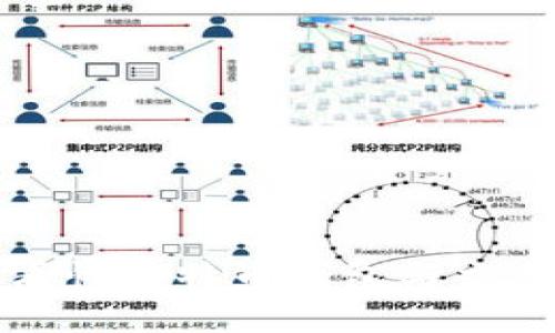 一文看懂比特币钱包与交易流程