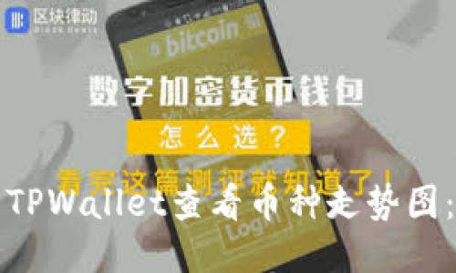 如何使用TPWallet查看币种走势图：全面指南