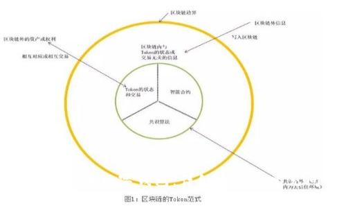 如何使用泰达币数字钱包：详细指南与常见问题解答